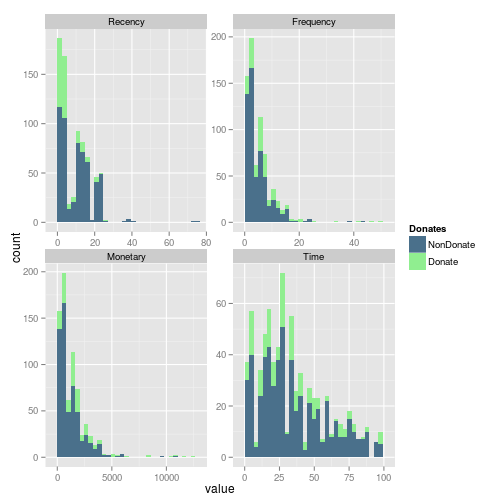 plot of chunk unnamed-chunk-17