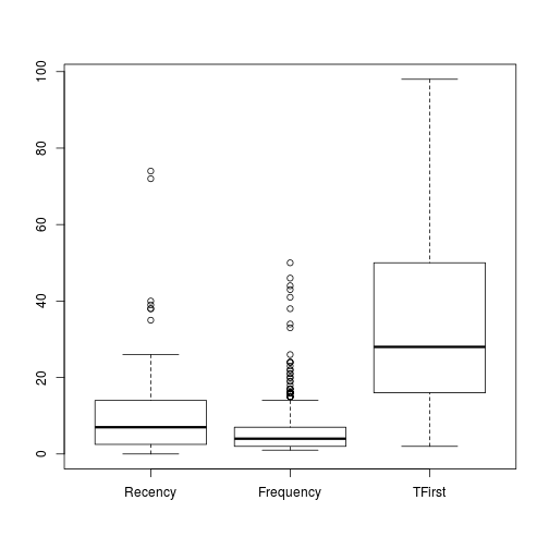 plot of chunk unnamed-chunk-4