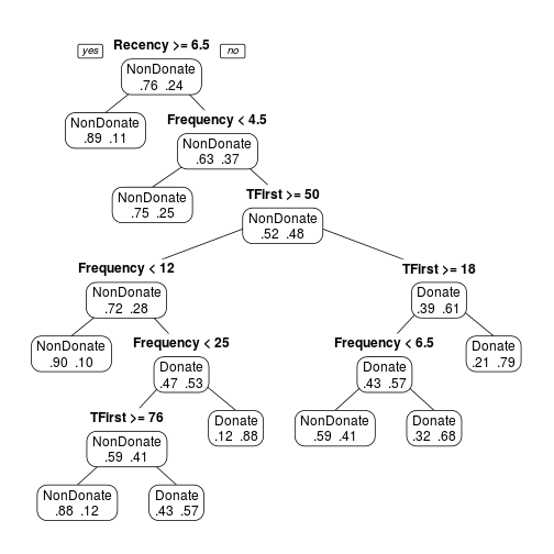 plot of chunk unnamed-chunk-9